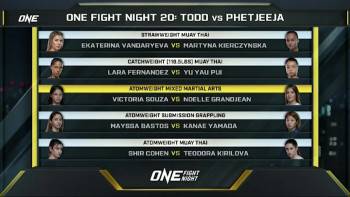 Screenshot 1 from ONE Championship MMA ONE Fight Night 20: Todd vs. Phetjeeja (Full Movie)