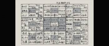 Screenshot 2 from Shohei Ohtani: Beyond the Dream (Full Movie)
